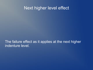 Next higher level effect

The failure effect as it applies at the next higher
indenture level.

 