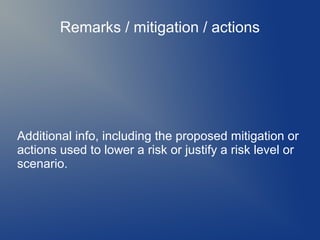 Remarks / mitigation / actions

Additional info, including the proposed mitigation or
actions used to lower a risk or justify a risk level or
scenario.

 
