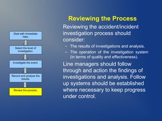 Reviewing the Process
Deal with immediate
risks.

Select the level of
investigation.

Investigate the event.

Record and analyse the
results.

Review the process.

Reviewing the accident/incident
investigation process should
consider:
– The results of investigations and analysis.
– The operation of the investigation system
(in terms of quality and effectiveness).

Line managers should follow
through and action the findings of
investigations and analysis. Follow
up systems should be established
where necessary to keep progress
under control.

 