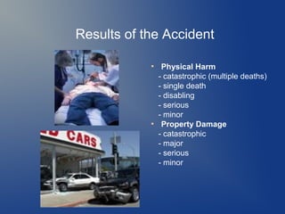 Results of the Accident
●

●

Physical Harm
- catastrophic (multiple deaths)
- single death
- disabling
- serious
- minor
Property Damage
- catastrophic
- major
- serious
- minor

 