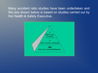 Many accident ratio studies have been undertaken and
the one shown below is based on studies carried out by
the Health & Safety Executive.

1

Major injury
Or illness

7
Minor injuries or illnesses

189
Non Injury Accidents/Illnesses

 