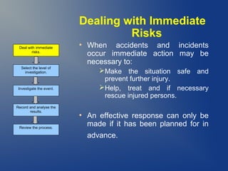 Dealing with Immediate
Risks
Deal with immediate
risks.

●

Select the level of
investigation.

Make the situation safe and
prevent further injury.
Help, treat and if necessary
rescue injured persons.

Investigate the event.

Record and analyse the
results.

Review the process.

When accidents and incidents
occur immediate action may be
necessary to:

●

An effective response can only be
made if it has been planned for in
advance.

 