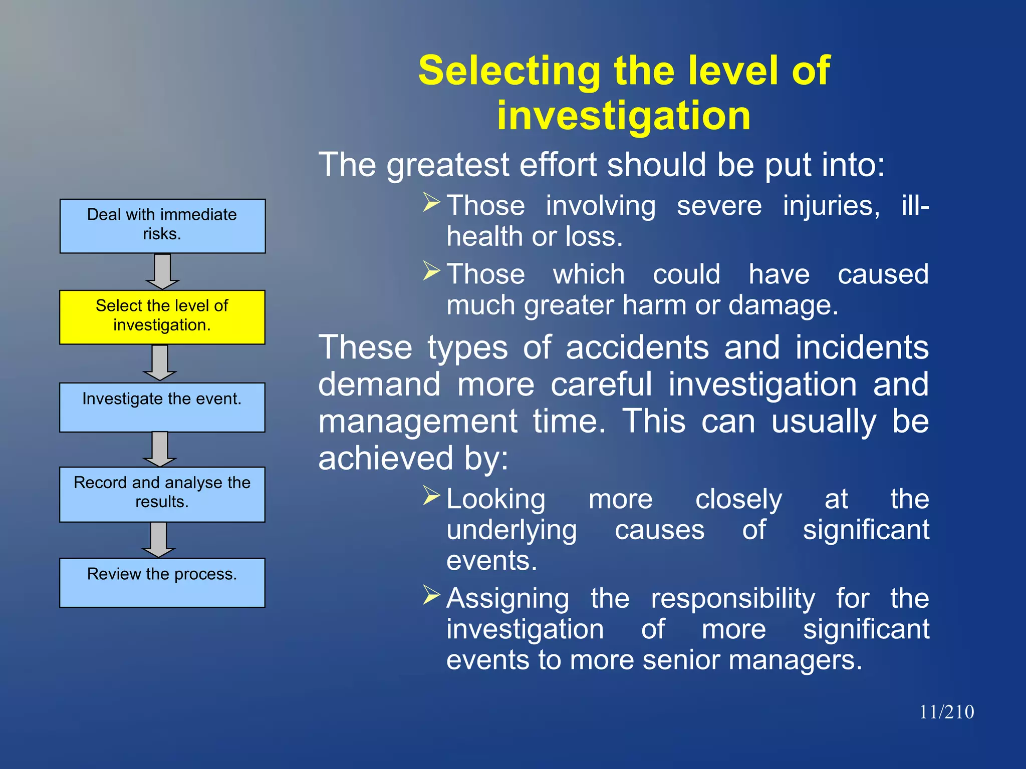 Selecting the level of
investigation
The greatest effort should be put into:
Deal with immediate
risks.

Select the level of
investigation.

Investigate the event.

Record and analyse the
results.

Review the process.

 Those involving severe injuries, illhealth or loss.
 Those which could have caused
much greater harm or damage.

These types of accidents and incidents
demand more careful investigation and
management time. This can usually be
achieved by:
 Looking more closely at the
underlying causes of significant
events.
 Assigning the responsibility for the
investigation of more significant
events to more senior managers.
11/210

 