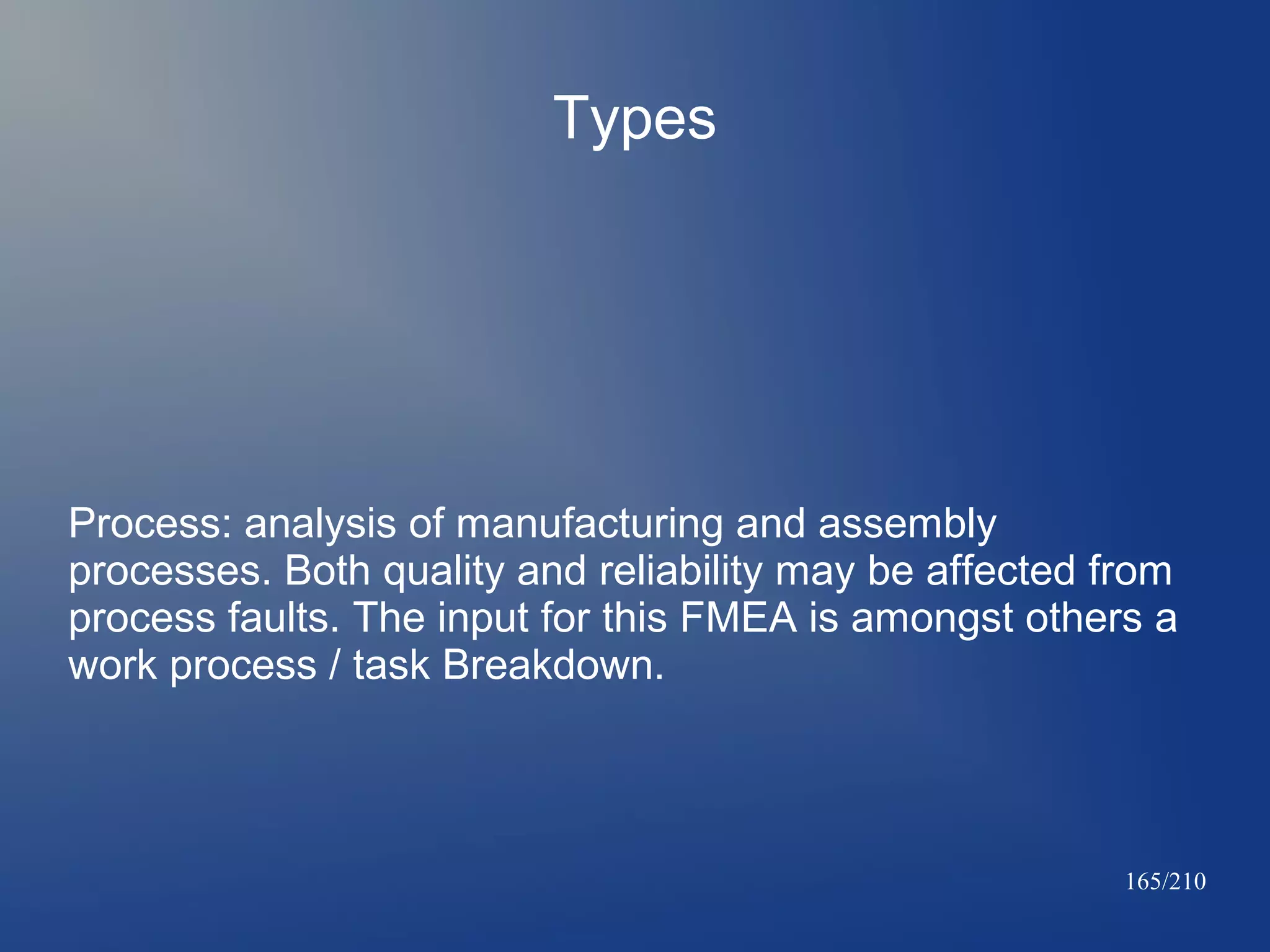 Types

Process: analysis of manufacturing and assembly
processes. Both quality and reliability may be affected from
process faults. The input for this FMEA is amongst others a
work process / task Breakdown.

165/210

 