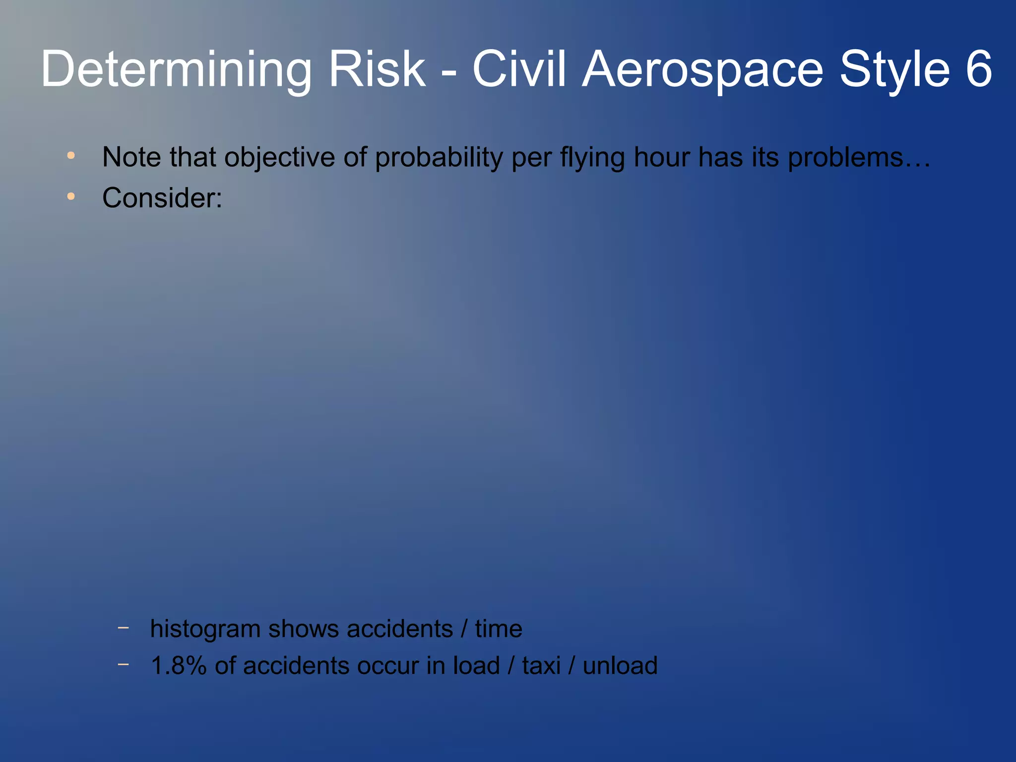 Determining Risk - Civil Aerospace Style 6
●
●

Note that objective of probability per flying hour has its problems…
Consider:

–
–

histogram shows accidents / time
1.8% of accidents occur in load / taxi / unload

 