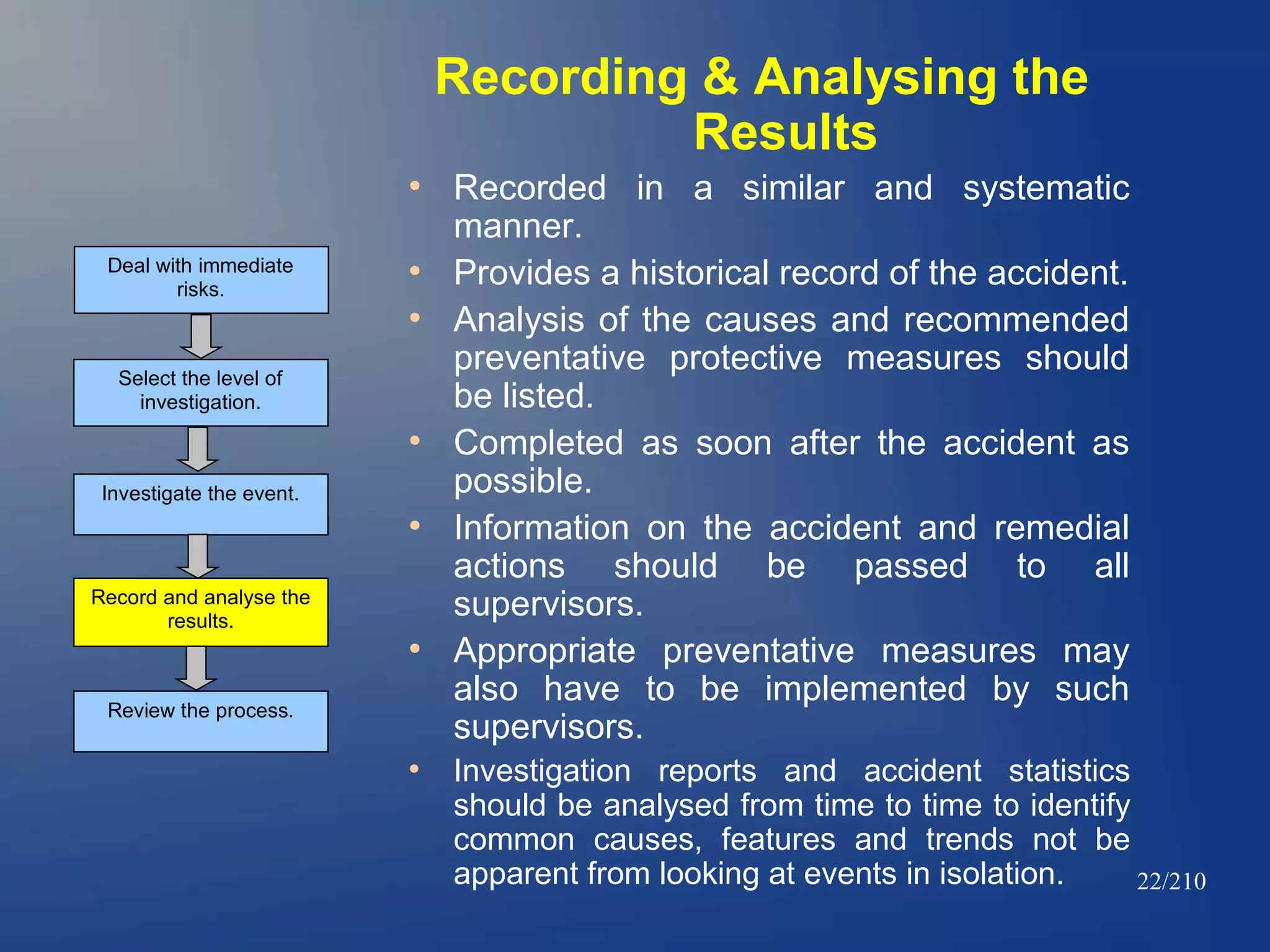 Recording & Analysing the
Results
●

Deal with immediate
risks.

●
●

Select the level of
investigation.
●

Investigate the event.
●

Record and analyse the
results.
●

Review the process.
●

Recorded in a similar and systematic
manner.
Provides a historical record of the accident.
Analysis of the causes and recommended
preventative protective measures should
be listed.
Completed as soon after the accident as
possible.
Information on the accident and remedial
actions should be passed to all
supervisors.
Appropriate preventative measures may
also have to be implemented by such
supervisors.
Investigation reports and accident statistics
should be analysed from time to time to identify
common causes, features and trends not be
apparent from looking at events in isolation.
22/210

 