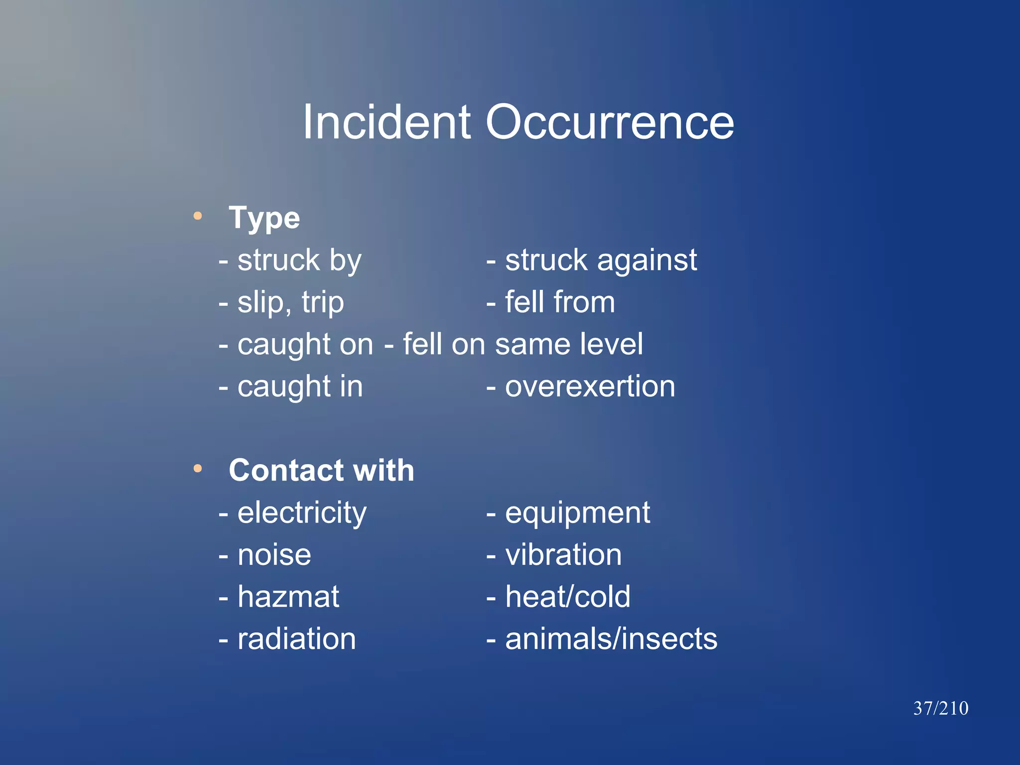 Incident Occurrence
●

●

Type
- struck by
- struck against
- slip, trip
- fell from
- caught on - fell on same level
- caught in
- overexertion
Contact with
- electricity
- noise
- hazmat
- radiation

- equipment
- vibration
- heat/cold
- animals/insects
37/210

 