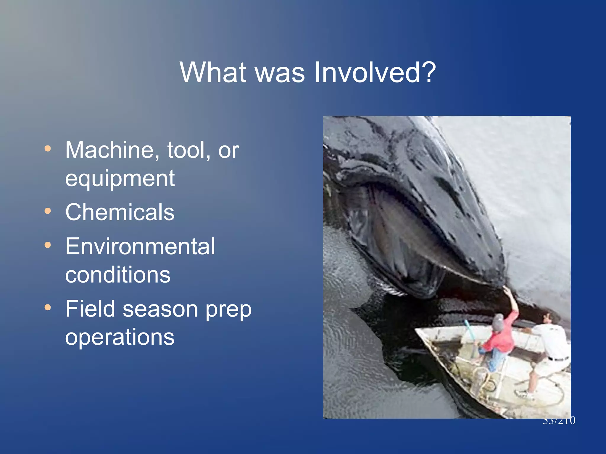 What was Involved?
●

●
●

●

Machine, tool, or
equipment
Chemicals
Environmental
conditions
Field season prep
operations

53/210

 