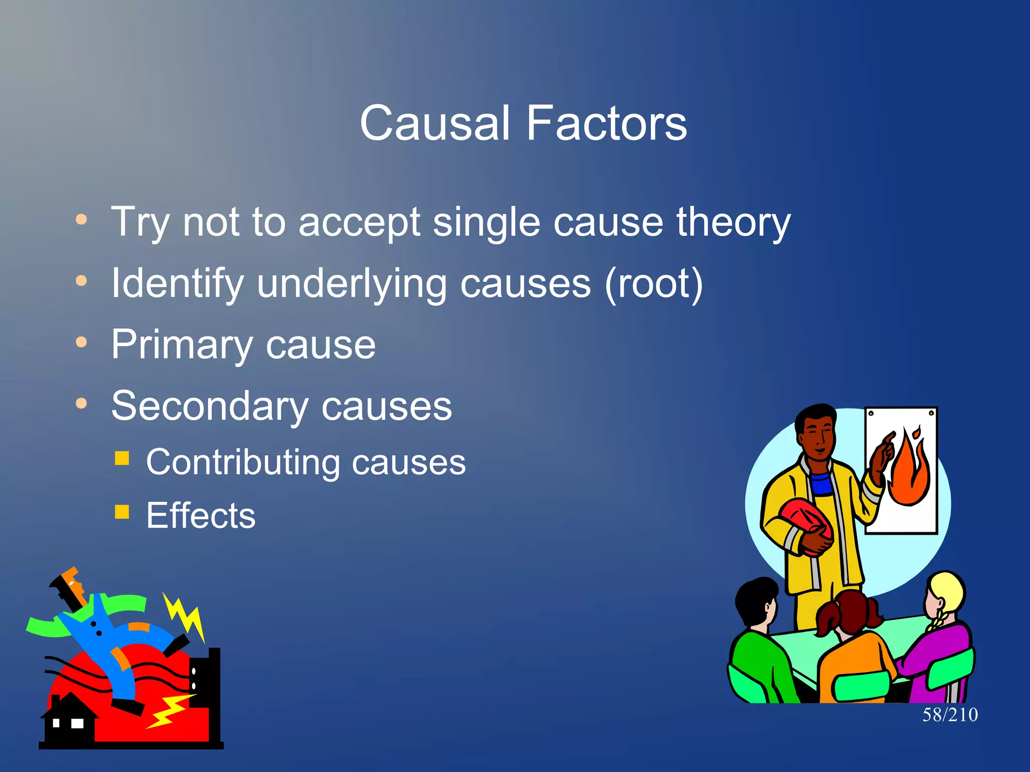 Causal Factors
●
●
●
●

Try not to accept single cause theory
Identify underlying causes (root)
Primary cause
Secondary causes



Contributing causes
Effects

58/210

 