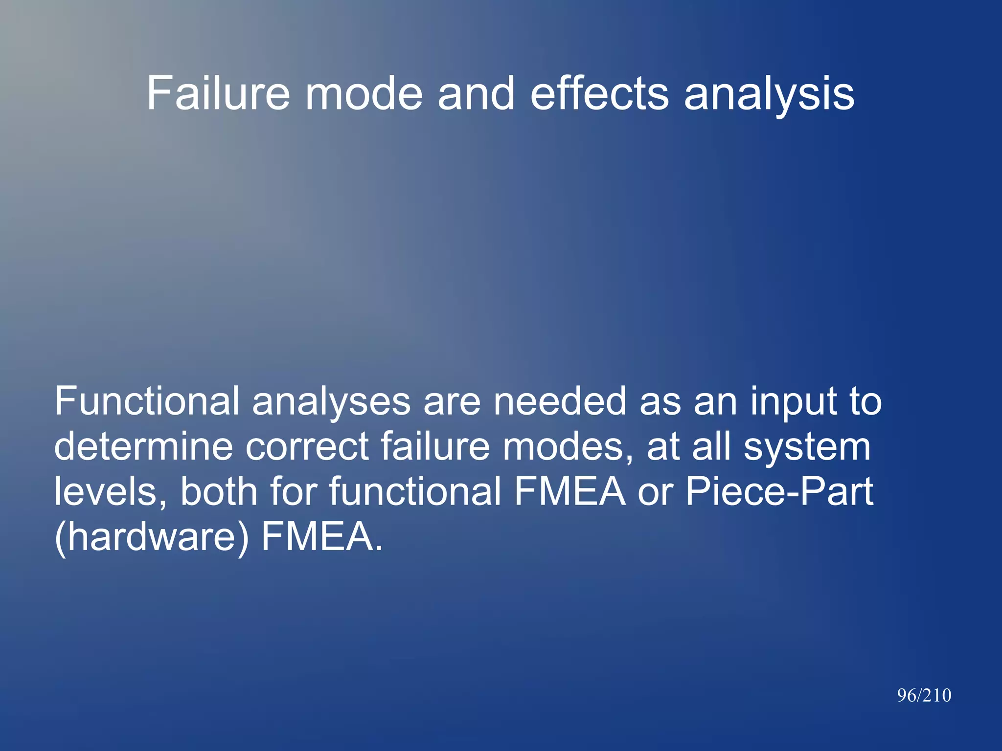 Failure mode and effects analysis

Functional analyses are needed as an input to
determine correct failure modes, at all system
levels, both for functional FMEA or Piece-Part
(hardware) FMEA.

96/210

 