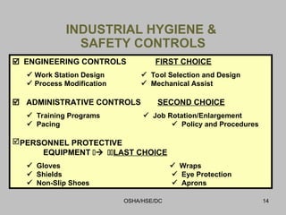 Accident investigation OSHA construction and general industry.ppt