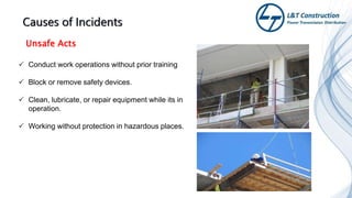 Unsafe Acts
 Conduct work operations without prior training
 Block or remove safety devices.
 Clean, lubricate, or repair equipment while its in
operation.
 Working without protection in hazardous places.
 