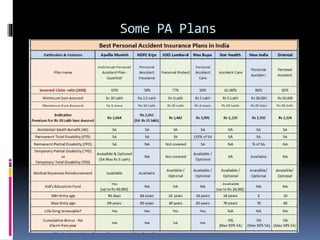 Some PA Plans
 