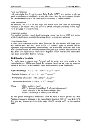 Deliverable D2 Public Contract N. 506184
14.02.2008 - 8 - SWOV
Rural road sections
Not surprisingly, the Annual Average Daily Traffic (AADT) and section length are
used as explanatory variables in almost all models. Also the minor access density,
the carriageway width and the shoulder width are used in various models.
Rural intersections
As expected, the AADT on the major and minor roads are used as explanatory
variables in all models. Also, the presence of left and right-turn lanes on the major
roads are used in several models.
Urban road sections
Any accident prediction model should preferably include next to the AADT and section
length, the public street access (and driveway) density as explanatory variables.
Urban intersections
In most papers separate models were developed for intersections with three arms
and intersections with four arms and/or for different types of control (STOP,
signalised, major/minor priority, roundabouts). This is desirable, because it was found
that separate models for different intersection types give a better description of the
data than one model for all intersections together, which includes the intersection
type as an explanatory discrete variable.
2.2.2 Results of the pilots
For motorways in Austria and Portugal and for urban and rural roads in the
Netherlands four, APMs were found. To compare them they are given as expected
values of accidents per km road in 5 years and restricted to max. 3 decimals:
Austria Motorways PHGV
LengthAADTACC 99.0104.2 89.005.14
××××= −
Portugal Motorways 93.092.04
107.6 LengthAADTACC ×××= −
Netherlands Urban 0.132.0
55.0 LengthAADTACC ××=
Netherlands Rural 96.050.0
047.0 LengthAADTACC ××=
Where ACC = accidents (units)
AADT = Average Annual Daily Traffic (vehicles per day)
Length = lengths of the section considered (km)
PHGV = percentage of heavy goods vehicles
At first glance Portuguese motorways seem to have a much greater risk than
Austrian motorways because of the much higher intercept (6.7× 4
10−
and 2.4× 4
10−
).
The best way to compare them is in a plot of ACC density (ACC per km) against
AADT:
 