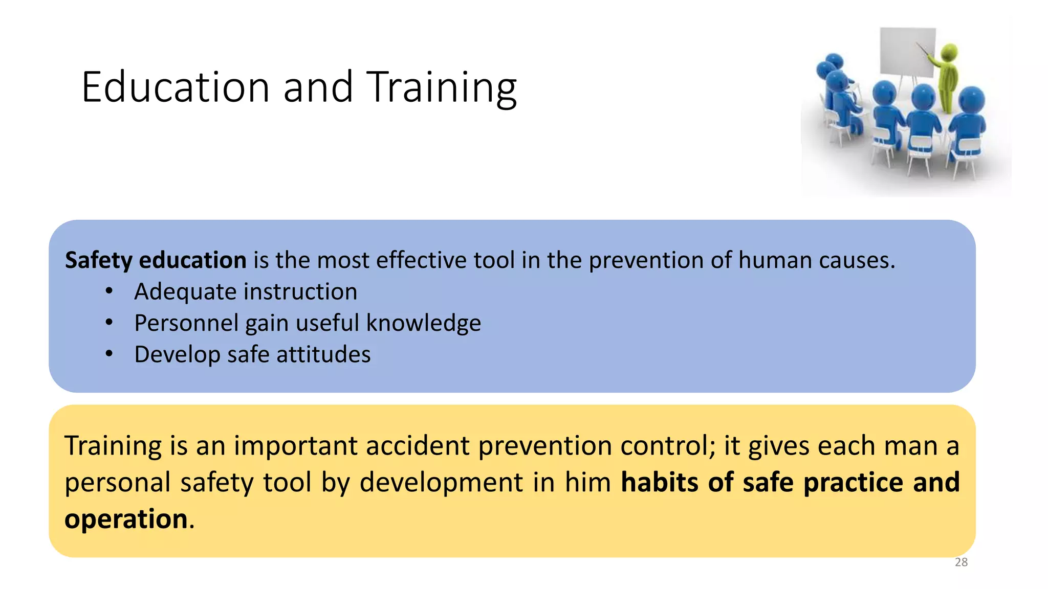 Education and Training
28
Safety education is the most effective tool in the prevention of human causes.
• Adequate instruction
• Personnel gain useful knowledge
• Develop safe attitudes
Training is an important accident prevention control; it gives each man a
personal safety tool by development in him habits of safe practice and
operation.
 