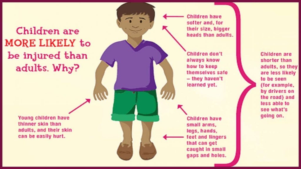 Accident prevention in children