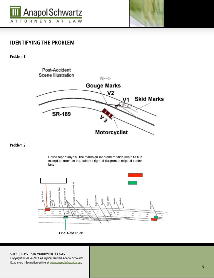 Accident reconstruction