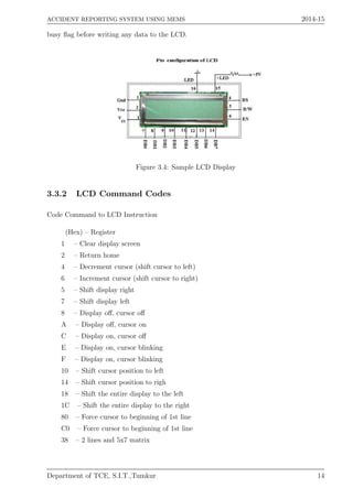 ACCIDENT REPORTING SYSTEM USING MEMS 2014-15
busy ﬂag before writing any data to the LCD.
Figure 3.4: Sample LCD Display
3.3.2 LCD Command Codes
Code Command to LCD Instruction
(Hex) – Register
1 – Clear display screen
2 – Return home
4 – Decrement cursor (shift cursor to left)
6 – Increment cursor (shift cursor to right)
5 – Shift display right
7 – Shift display left
8 – Display oﬀ, cursor oﬀ
A – Display oﬀ, cursor on
C – Display on, cursor oﬀ
E – Display on, cursor blinking
F – Display on, cursor blinking
10 – Shift cursor position to left
14 – Shift cursor position to righ
18 – Shift the entire display to the left
1C – Shift the entire display to the right
80 – Force cursor to beginning of 1st line
C0 – Force cursor to beginning of 1st line
38 – 2 lines and 5x7 matrix
Department of TCE, S.I.T.,Tumkur 14
 