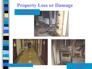 Property Loss or Damage
Fire – Fraternity House,
Mechanical Room
Fire – Selecman Hall,
Kitchen
Flood – Residence Hall
 