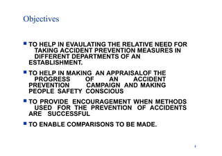 Objectives
2
 TO HELP IN EVAULATING THE RELATIVE NEED FOR
TAKING ACCIDENT PREVENTION MEASURES IN
DIFFERENT DEPARTMENTS OF AN
ESTABLISHMENT.
 TO HELP IN MAKING AN APPRAISALOF THE
PROGRESS OF AN ACCIDENT
PREVENTION CAMPAIGN AND MAKING
PEOPLE SAFETY CONSCIOUS
 TO PROVIDE ENCOURAGEMENT WHEN METHODS
USED FOR THE PREVENTION OF ACCIDENTS
ARE SUCCESSFUL
 TO ENABLE COMPARISONS TO BE MADE.
 