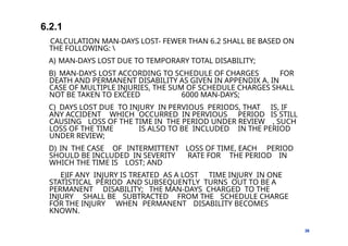 6.2.1
26
CALCULATION MAN-DAYS LOST- FEWER THAN 6.2 SHALL BE BASED ON
THE FOLLOWING: 
A) MAN-DAYS LOST DUE TO TEMPORARY TOTAL DISABILITY;
B) MAN-DAYS LOST ACCORDING TO SCHEDULE OF CHARGES FOR
DEATH AND PERMANENT DISABILITY AS GIVEN IN APPENDIX A. IN
CASE OF MULTIPLE INJURIES, THE SUM OF SCHEDULE CHARGES SHALL
NOT BE TAKEN TO EXCEED 6000 MAN-DAYS;
C) DAYS LOST DUE TO INJURY IN PERVIOUS PERIODS, THAT IS, IF
ANY ACCIDENT WHICH OCCURRED IN PERVIOUS PERIOD IS STILL
CAUSING LOSS OF THE TIME IN THE PERIOD UNDER REVIEW , SUCH
LOSS OF THE TIME IS ALSO TO BE INCLUDED IN THE PERIOD
UNDER REVIEW;
D) IN THE CASE OF INTERMITTENT LOSS OF TIME, EACH PERIOD
SHOULD BE INCLUDED IN SEVERITY RATE FOR THE PERIOD IN
WHICH THE TIME IS LOST; AND
E)IF ANY INJURY IS TREATED AS A LOST TIME INJURY IN ONE
STATISTICAL PERIOD AND SUBSEQUENTLY TURNS OUT TO BE A
PERMANENT DISABILITY; THE MAN-DAYS CHARGED TO THE
INJURY SHALL BE SUBTRACTED FROM THE SCHEDULE CHARGE
FOR THE INJURY WHEN PERMANENT DISABILITY BECOMES
KNOWN.
 