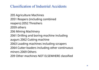 Classification of Industrial Accidents
37
205 Agriculture Machines
2051 Reapers (including combined
reapers) 2052 Threshers
2059 others
206 Mining Machinery
2061 Drilling and boring machine including
augurs 2062 Cutting machine
2063 Loading machines including scrapers
2064 Cutter-loaders including other continuous
miners 2069 Others
209 Other machines NOT ELSEWHERE classified
 
