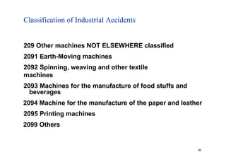 Classification of Industrial Accidents
38
209 Other machines NOT ELSEWHERE classified
2091 Earth-Moving machines
2092 Spinning, weaving and other textile
machines
2093 Machines for the manufacture of food stuffs and
beverages
2094 Machine for the manufacture of the paper and leather
2095 Printing machines
2099 Others
 