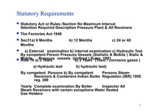 Statutory Requirements
4
 Statutory Act or Rules /Section No Maximum Interval
Attention Required Description Pressure Plant & All Receivers
 The Factories Act 1948
 Sec31a) 6 Months b) 12 Months c) 24 or 48
Months
 a) External examination b) internal examination c) Hydraulic Test
By competent Person Pressure Vessels (Statistic & Mobile ) Static &
Mobile Pressure vessels (Unfired ) Rules 1981
 Rule 19 a) 5 Years
a) Hydraulic test
b) 2 Years (Toxic / corrosive gases )
b) hydraulic test)
By competent Persons b) By competent Persons Steam
Receivers & Containers Indian Boiler Regulation (IBR) 1950
reg. 389
Yearly Complete examination By Boiler Inspector All
Steam Receivers with certain exceptions Water Sealed
Gas Holders
 