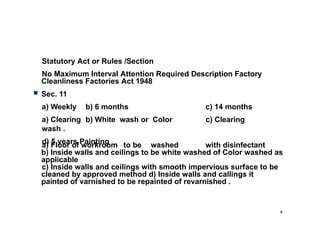 Statutory Act or Rules /Section
No Maximum Interval Attention Required Description Factory
Cleanliness Factories Act 1948
 Sec. 11
6
c) 14 months
c) Clearing
a) Weekly b) 6 months
a) Clearing b) White wash or Color
wash .
d) 5 years Painting
a) Floor of workroom to be washed with disinfectant
b) Inside walls and ceilings to be white washed of Color washed as
applicable
c) Inside walls and ceilings with smooth impervious surface to be
cleaned by approved method d) Inside walls and callings it
painted of varnished to be repainted of revarnished .
 