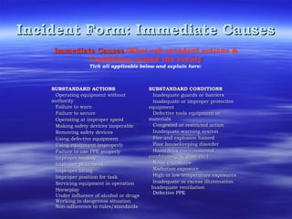 Incident Form: Immediate CausesIncident Form: Immediate Causes
Immediate CausesImmediate Causes (What sub standard actions &
Conditions caused the event)::
Tick all applicable below and explain here:
SUBSTANDARD ACTIONS
Operating equipment withoutOperating equipment without
authorityauthority
Failure to warnFailure to warn
Failure to secureFailure to secure
Operating at improper speedOperating at improper speed
Making safety devices inoperableMaking safety devices inoperable
Removing safety devicesRemoving safety devices
Using defective equipmentUsing defective equipment
Using equipment improperlyUsing equipment improperly
Failure to use PPE properlyFailure to use PPE properly
Improper loadingImproper loading
Improper placementImproper placement
Improper liftingImproper lifting
Improper position for taskImproper position for task
Servicing equipment in operationServicing equipment in operation
HorseplayHorseplay
Under influence of alcohol or drugsUnder influence of alcohol or drugs
Working in dangerous situationWorking in dangerous situation
Non-adherence to rules/standardsNon-adherence to rules/standards
SUBSTANDARD CONDITIONSSUBSTANDARD CONDITIONS
Inadequate guards or barriersInadequate guards or barriers
Inadequate or improper protectiveInadequate or improper protective
equipmentequipment
Defective tools equipment orDefective tools equipment or
materialsmaterials
Congested or restricted actionCongested or restricted action
Inadequate warning systemInadequate warning system
Fire and explosion hazardFire and explosion hazard
Poor housekeeping disorderPoor housekeeping disorder
Hazardous environmentalHazardous environmental
conditions(gas, dust etc.)conditions(gas, dust etc.)
Noise exposuresNoise exposures
Radiation exposureRadiation exposure
High or low temperature exposuresHigh or low temperature exposures
Inadequate or excess illuminationInadequate or excess illumination
Inadequate ventilationInadequate ventilation
Defective PPE
 