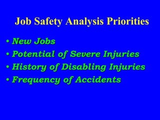 Job Safety Analysis Priorities
• New Jobs
• Potential of Severe Injuries
• History of Disabling Injuries
• Frequency of Accidents
 
