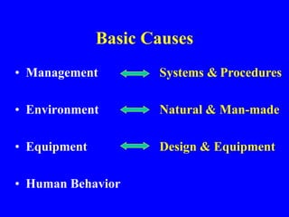 Basic Causes
• Management
• Environment
• Equipment
• Human Behavior
Systems & Procedures
Natural & Man-made
Design & Equipment
 