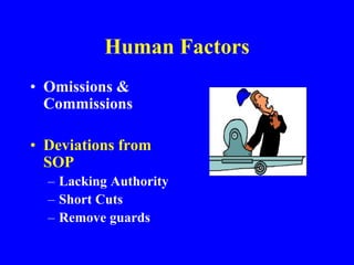 Human Factors
• Omissions &
Commissions
• Deviations from
SOP
– Lacking Authority
– Short Cuts
– Remove guards
 