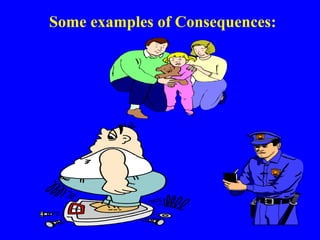 Some examples of Consequences:
 