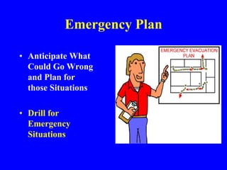 Emergency Plan
• Anticipate What
Could Go Wrong
and Plan for
those Situations
• Drill for
Emergency
Situations
 
