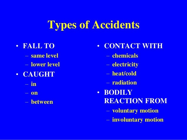 Pictures of types of accidents
