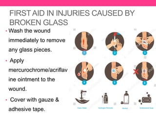 Glass Racks Injuries Accident safety and immediate treatments | PPTX