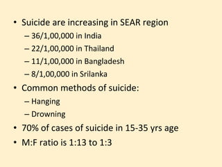 • Suicide are increasing in SEAR region
  – 36/1,00,000 in India
  – 22/1,00,000 in Thailand
  – 11/1,00,000 in Bangladesh
  – 8/1,00,000 in Srilanka
• Common methods of suicide:
  – Hanging
  – Drowning
• 70% of cases of suicide in 15-35 yrs age
• M:F ratio is 1:13 to 1:3
 