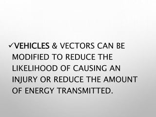 VEHICLES & VECTORS CAN BE
MODIFIED TO REDUCE THE
LIKELIHOOD OF CAUSING AN
INJURY OR REDUCE THE AMOUNT
OF ENERGY TRANSMITTED.
 