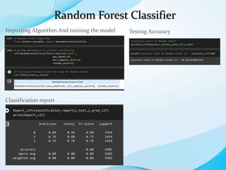 Random Forest Classifier
.
.
Importing Algorithm And training the model Testing Accuracy
Classification report
 