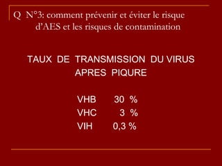 Q N°3: comment prévenir et éviter le risque
d’AES et les risques de contamination
TAUX DE TRANSMISSION DU VIRUS
APRES PIQURE
VHB 30 %
VHC 3 %
VIH 0,3 %
 