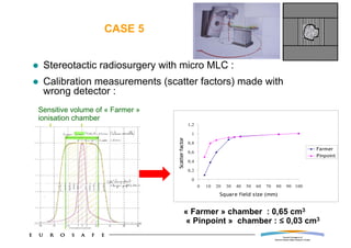 Accidents In Radiation Therapy | PDF