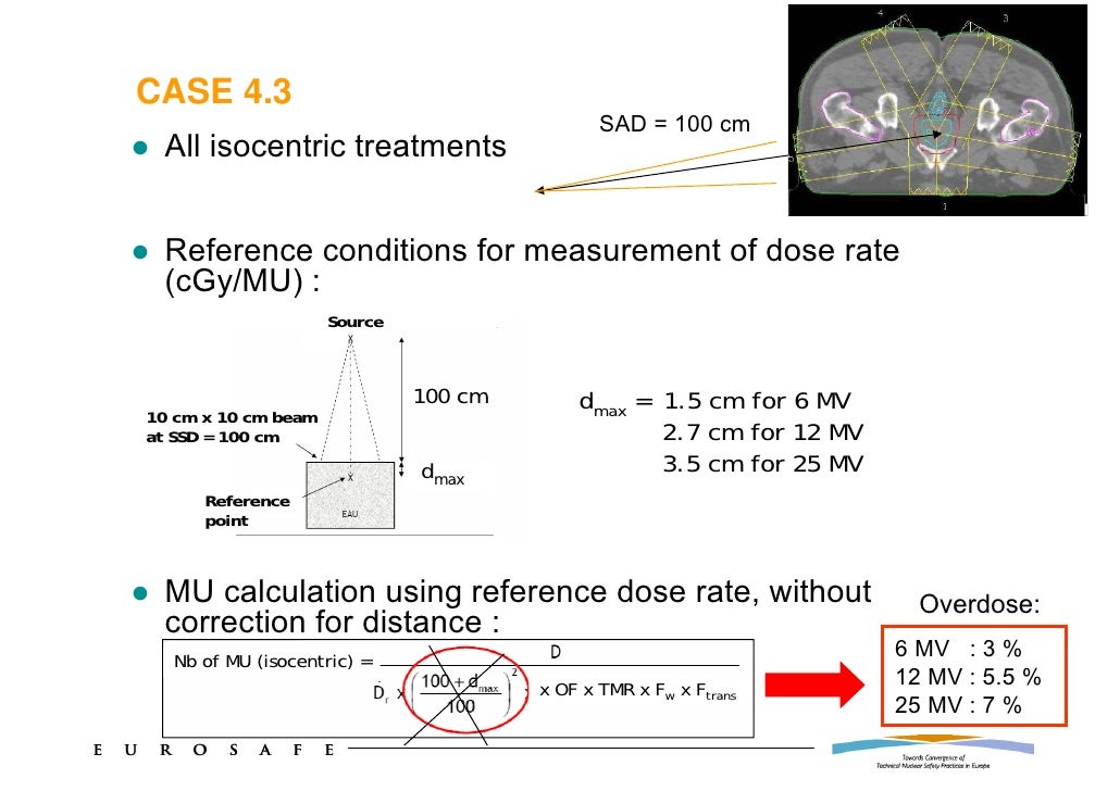 Accidents In Radiation Therapy