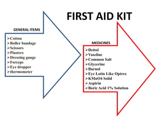 Cotton
Roller bandage
Scissors
Plasters
Dressing gauge
Forceps
Eye dropper
thermometer
Dettol
Vaseline
Common Salt
Glycerine
Burnol
Eye Lotin Like Optrex
KMnO4 Solid
Aspirin
Boric Acid 1% Solution
GENERAL ITEMS
MEDICINES
FIRST AID KIT
 