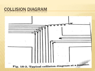 Accidents studies by ravindra c | PPTX