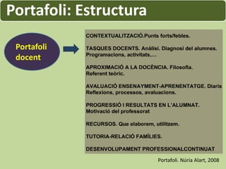 Portafoli: Estructura

 Portafoli
 docent




                        Portafoli. Núria Alart, 2008
 