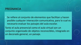 PREGNANCIA
• Se refiere al conjunto de elementos que facilitan y hacen
posible cualquier interacción comunicativa, para lo cual es
necesario evaluar los paisajes del aula escolar.
Tanto el aula presencial como el aula virtual son un
conjunto organizado de objetos reconocibles, integrado en
un decorado general, un paisaje.
 