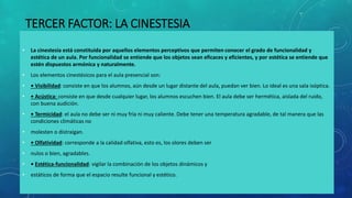 TERCER FACTOR: LA CINESTESIA
• La cinestesia está constituida por aquellos elementos perceptivos que permiten conocer el grado de funcionalidad y
estética de un aula. Por funcionalidad se entiende que los objetos sean eficaces y eficientes, y por estética se entiende que
estén dispuestos armónica y naturalmente.
• Los elementos cinestésicos para el aula presencial son:
• • Visibilidad: consiste en que los alumnos, aún desde un lugar distante del aula, puedan ver bien. Lo ideal es una sala isóptica.
• • Acústica: consiste en que desde cualquier lugar, los alumnos escuchen bien. El aula debe ser hermética, aislada del ruido,
con buena audición.
• • Termicidad: el aula no debe ser ni muy fría ni muy caliente. Debe tener una temperatura agradable, de tal manera que las
condiciones climáticas no
• molesten o distraigan.
• • Olfatividad: corresponde a la calidad olfativa, esto es, los olores deben ser
• nulos o bien, agradables.
• • Estética-funcionalidad: vigilar la combinación de los objetos dinámicos y
• estáticos de forma que el espacio resulte funcional y estético.
 