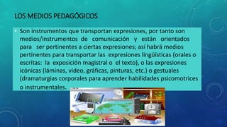 LOS MEDIOS PEDAGÓGICOS
• Son instrumentos que transportan expresiones, por tanto son
medios/instrumentos de comunicación y están orientados
para ser pertinentes a ciertas expresiones; así habrá medios
pertinentes para transportar las expresiones lingüísticas (orales o
escritas: la exposición magistral o el texto), o las expresiones
icónicas (láminas, video, gráficas, pinturas, etc.) o gestuales
(dramaturgias corporales para aprender habilidades psicomotrices
o instrumentales.
 