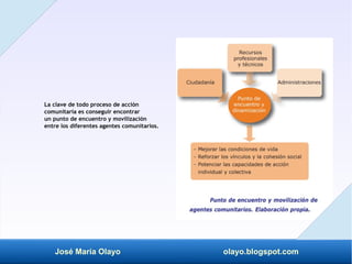 José María Olayo olayo.blogspot.com
La clave de todo proceso de acción
comunitaria es conseguir encontrar
un punto de encuentro y movilización
entre los diferentes agentes comunitarios.
 